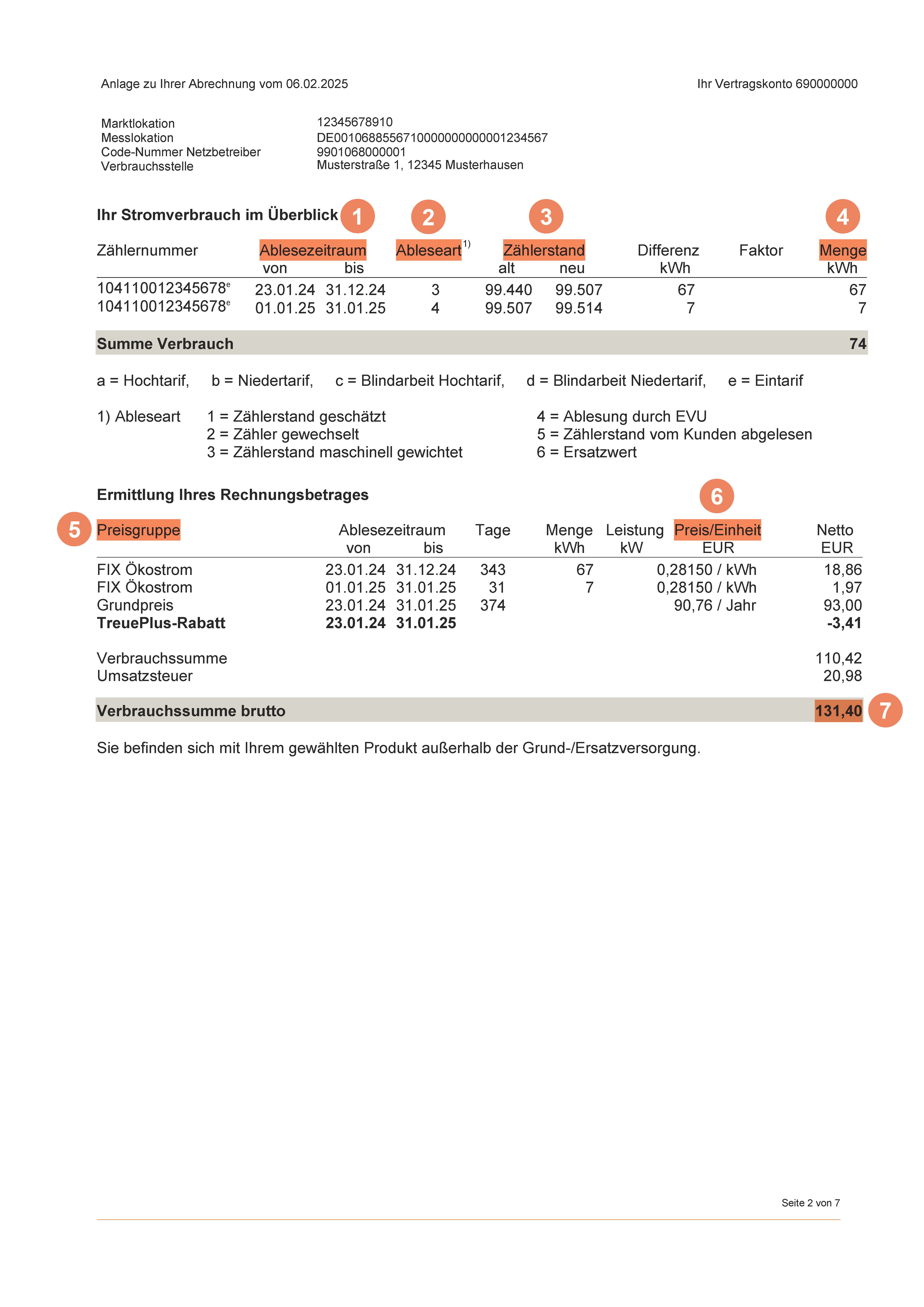 Rechnungserläuterung zu Seite 2 der Jahresabrechnung Ökostrom.