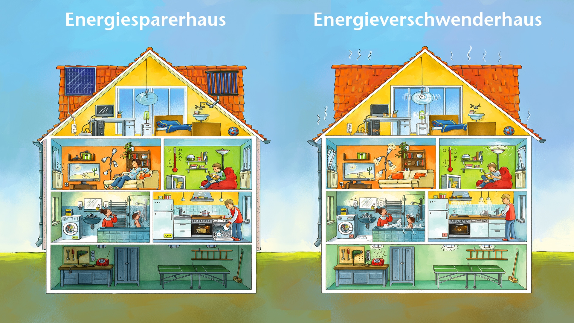 Energiewissen für Kinder ESB