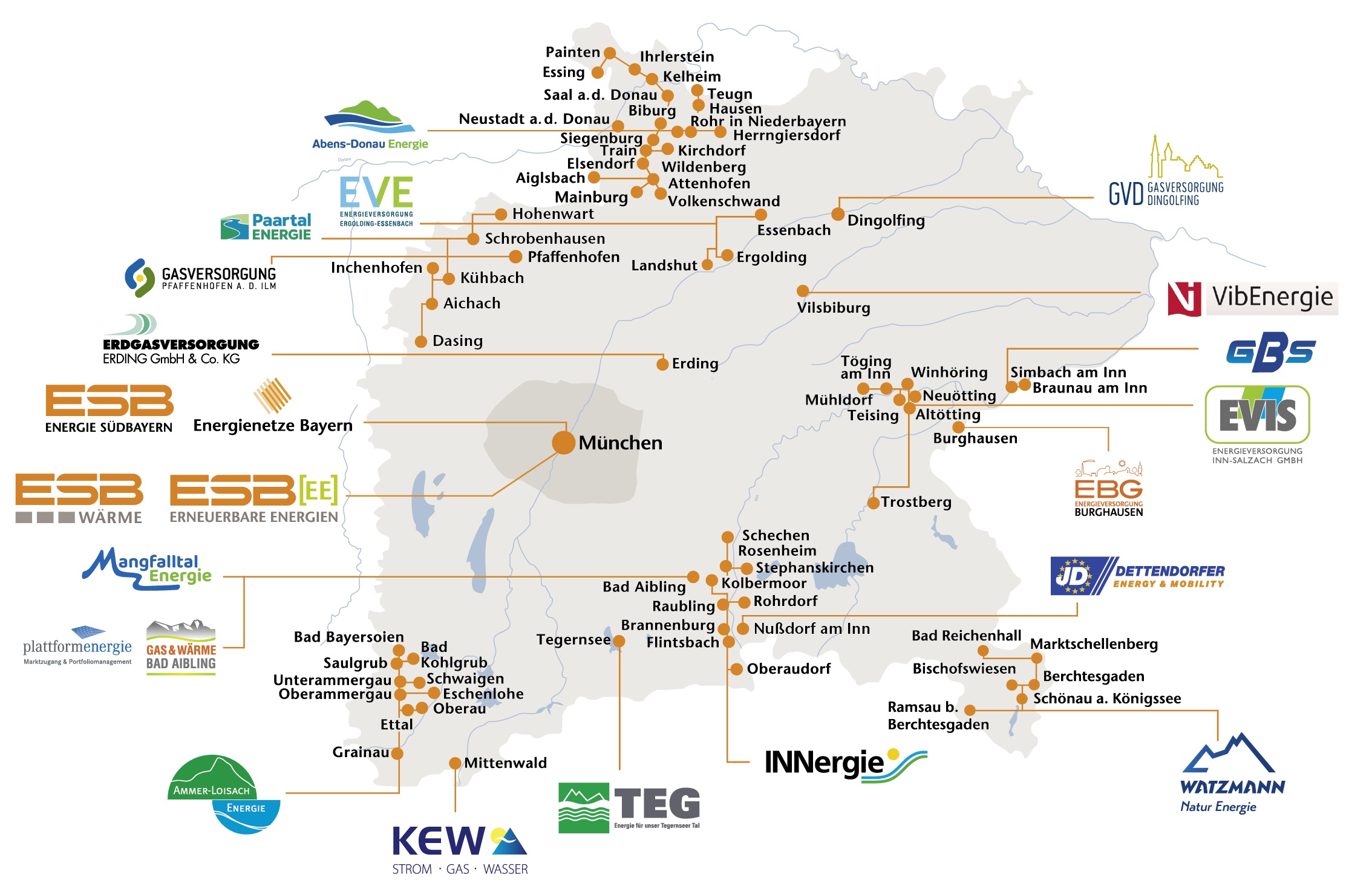 Karte mit den kommunalen Partnerschaften der ESB.
